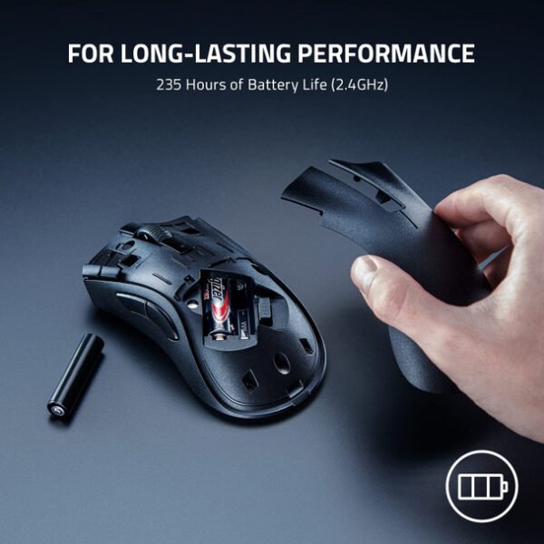Razer DeathAdder V2 X HyperSpeed Wireless Gaming Mouse - Image 2